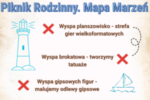 „Piknik Rodzinny. Mapa Marzeń”